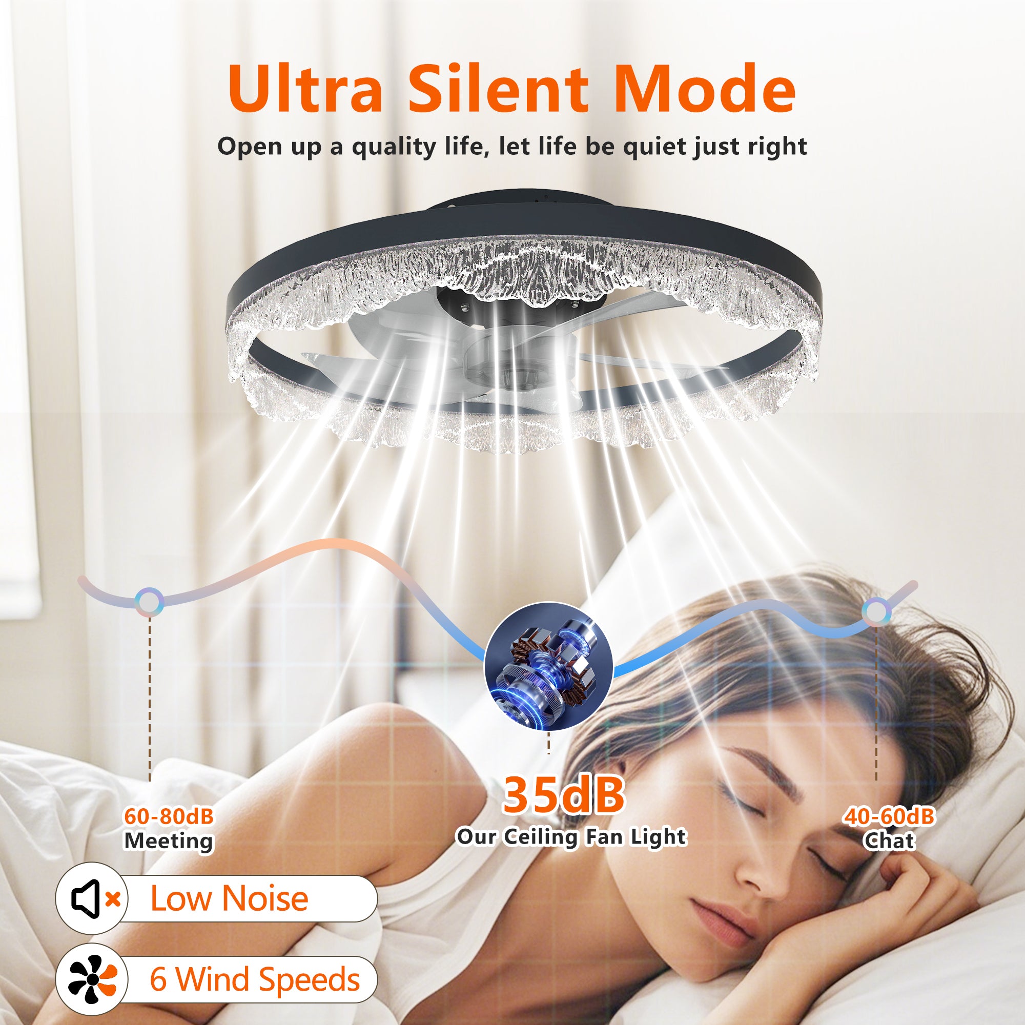 20" Modern Black Ceiling Fan with Light | Decorative Flush Mount Fan with Hidden Blades & Remote