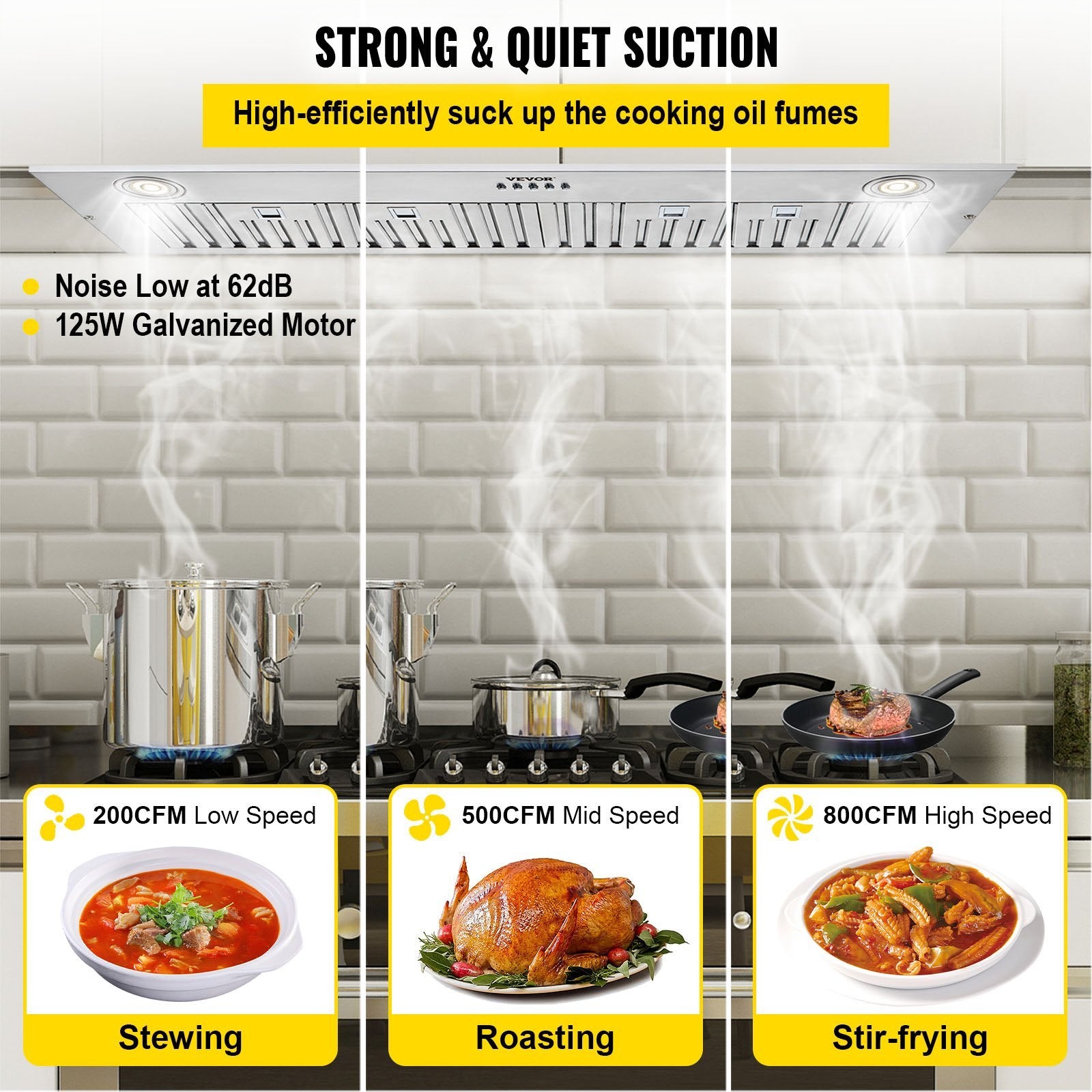  30 Inch Insert Range Hood | 800 CFM Stainless Steel Built-in Kitchen Vent | Ducted/Ductless Convertible