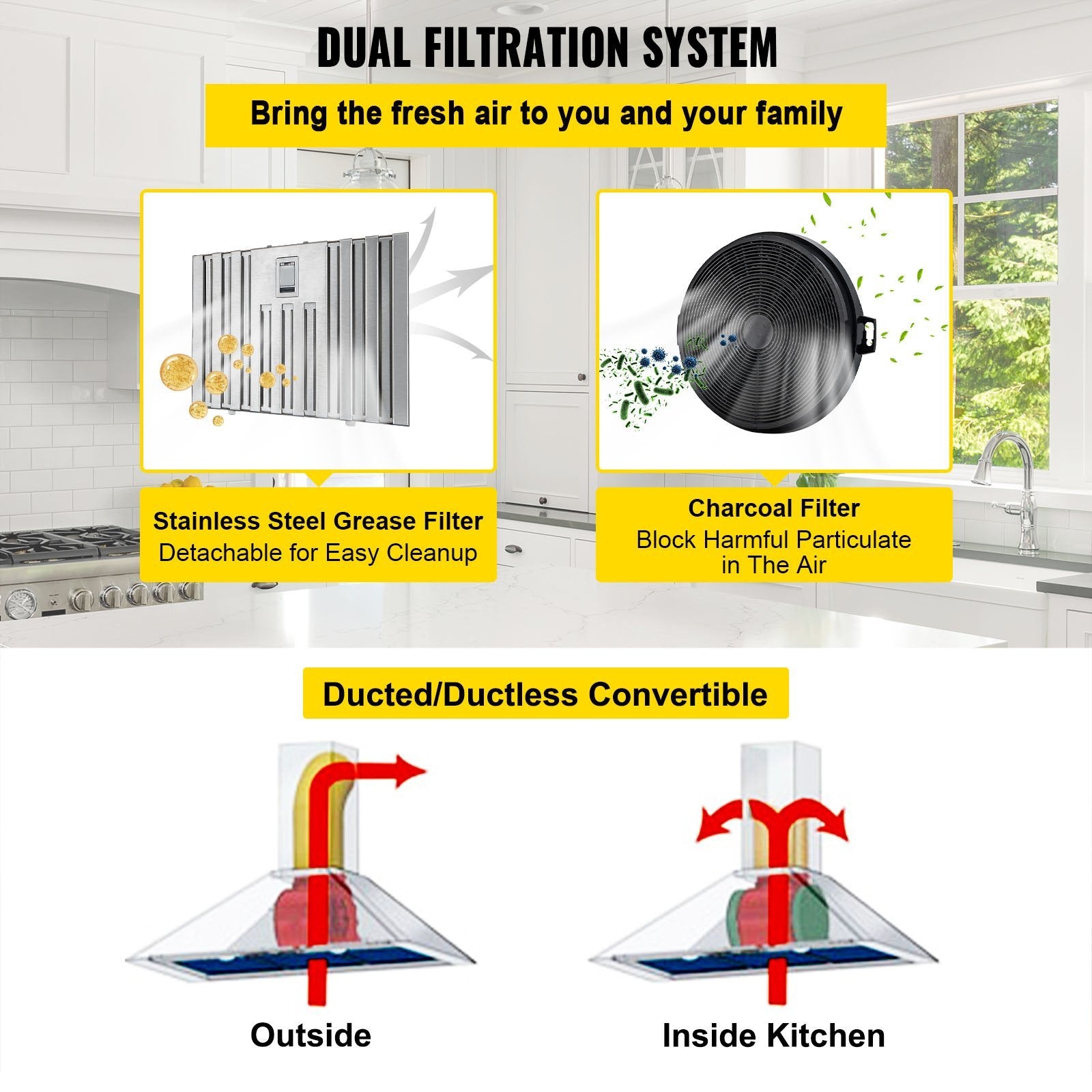  30 Inch Insert Range Hood | 800 CFM Stainless Steel Built-in Kitchen Vent | Ducted/Ductless Convertible