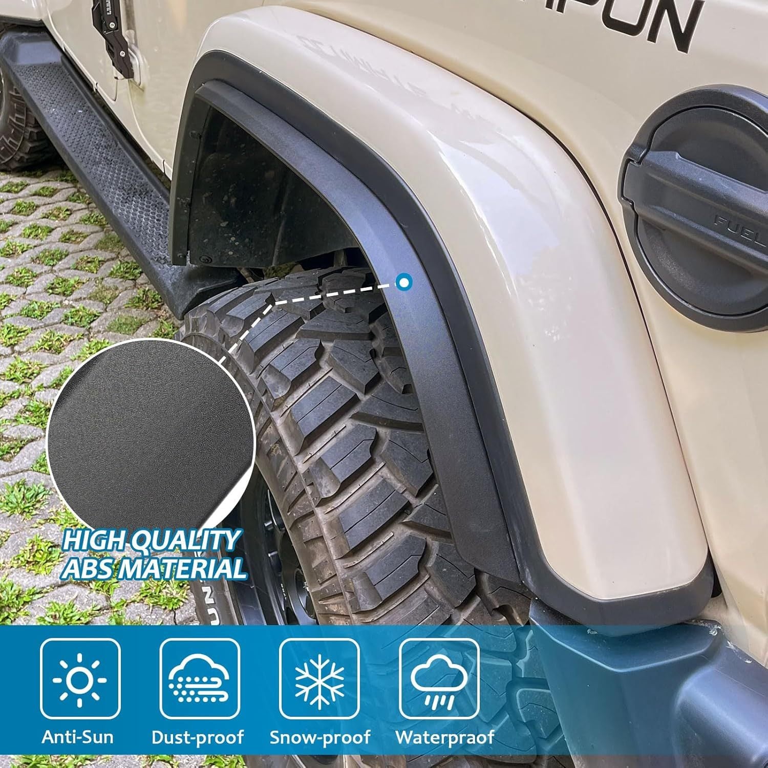 Front & Rear Fender Liner Set for 2018-2024 Jeep Wrangler JL & JLU Unlimited Rubicon – 4-Piece Off-Road Fender Flares (Fits High Clearance Flares, Not for 4XE)