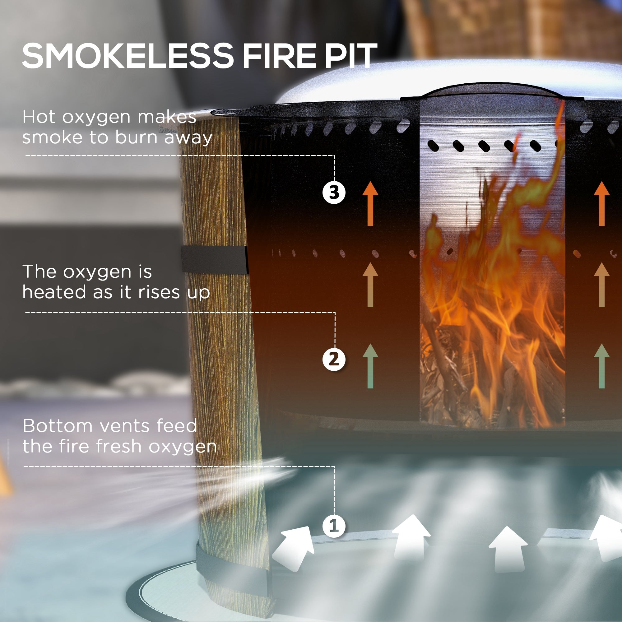 Outsunny Smokeless Fire Pit with Fireproof Mat, 20' Barrel Style Portable Wood Burning Firepit, Magnesium Oxide Low Smoke Camping Bonfire Stove for Backyard, Patio, Picnic, Brown