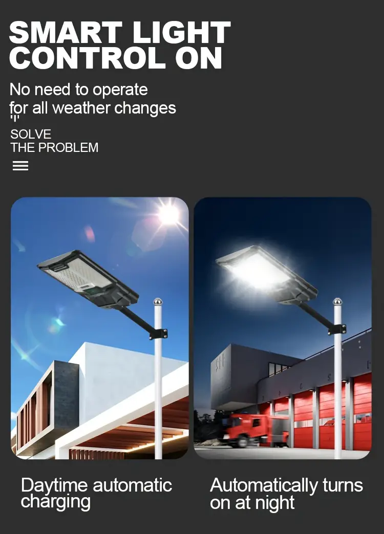 Solar Street Lights Outdoor – 66 LED Parking Lot Light, IP65 Waterproof, Dusk to Dawn Flood Light for Garden, Road, Courtyard