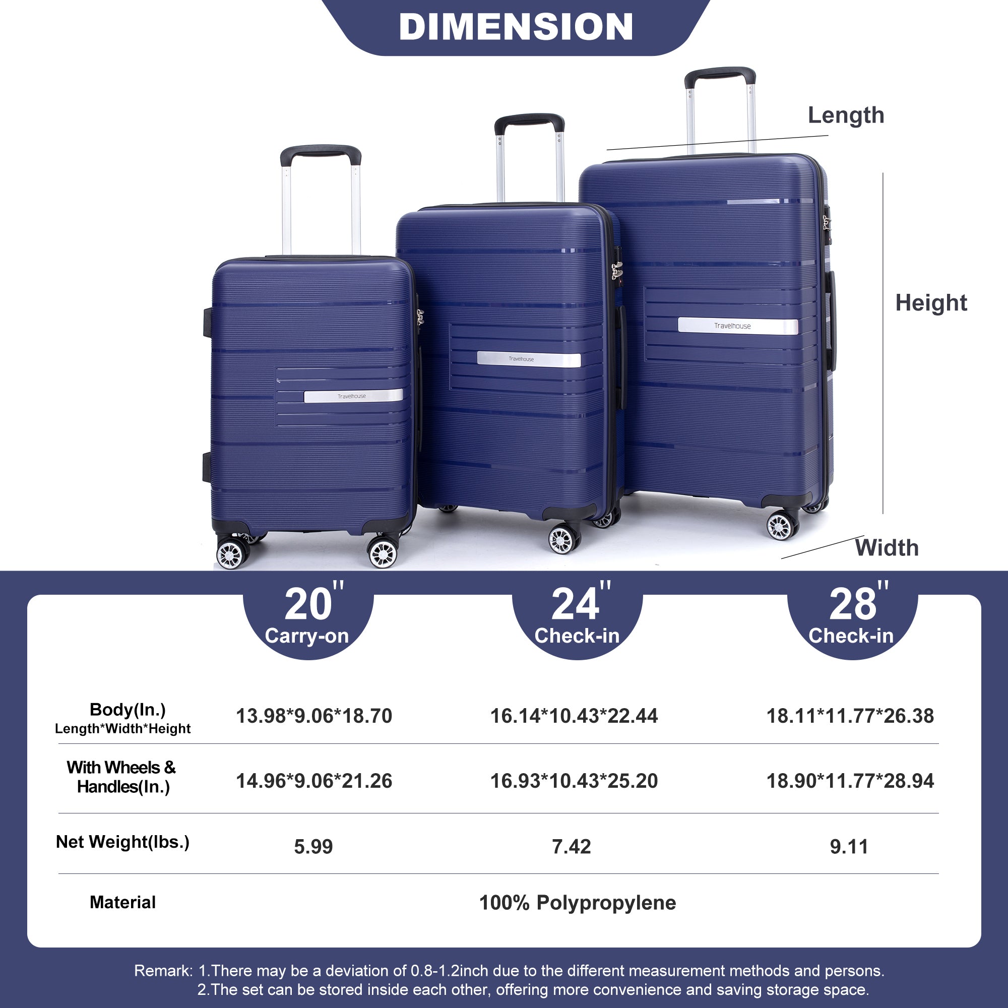 Navy Hardshell Suitcase Set with Double Spinner Wheels and TSA Lock, Lightweight and Durable PP Luggage, 3-Piece Set (20/24/28)