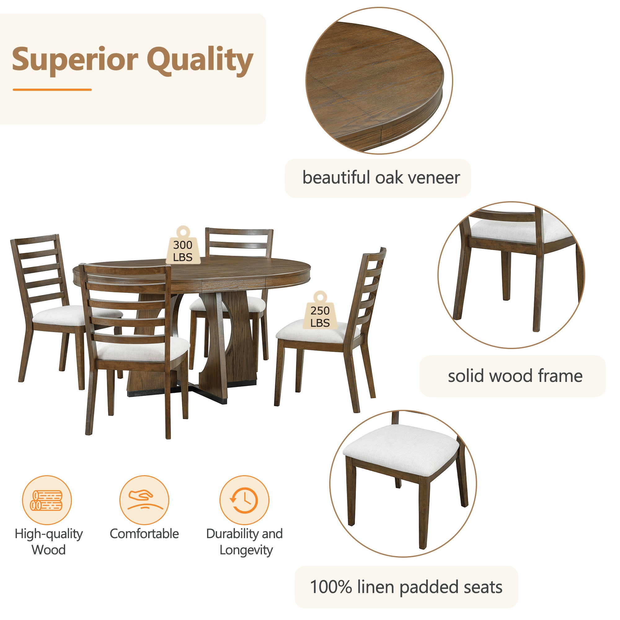 TREXM 5-Piece Round Dining Table Set for 4 – Extendable Dining Table with 16" Removable Leaf and Chairs, Retro Geometric Design for Kitchen or Dining Room, Walnut Finish
