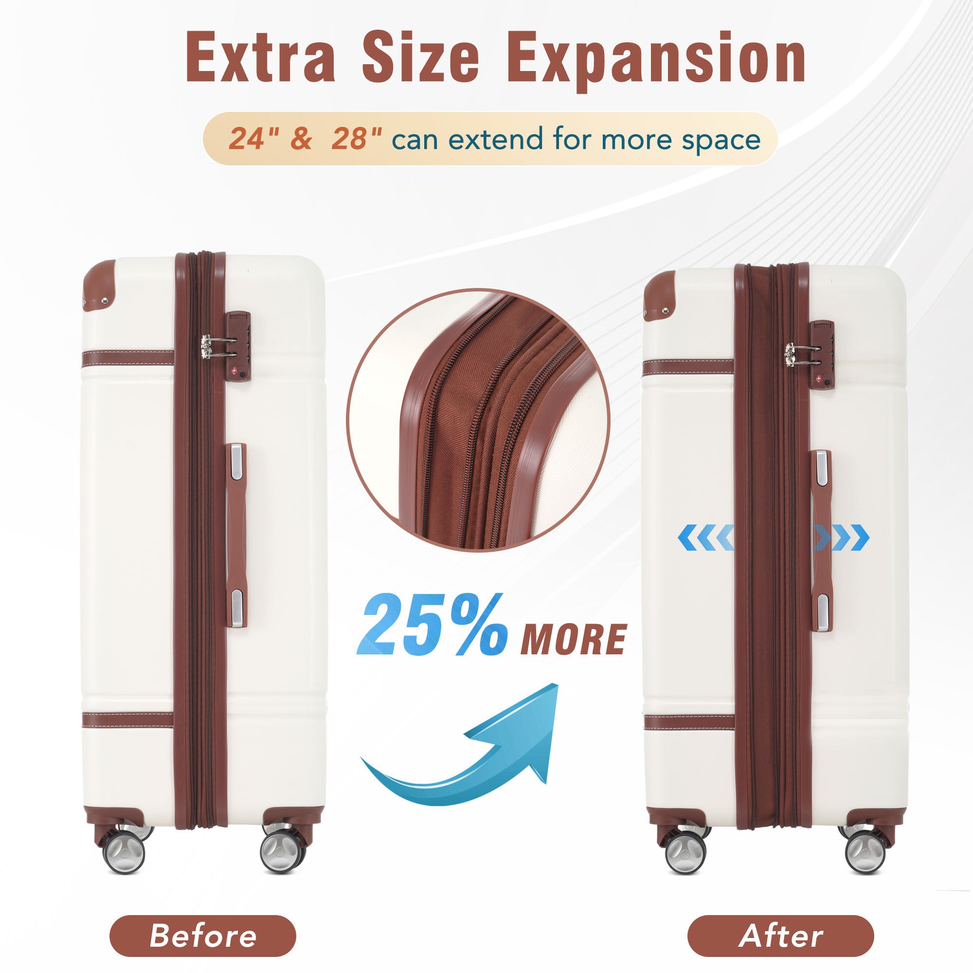 Hardshell Luggage Sets 4 Pieces Spinner Suitcase with TSA Lock Lightweight White ABS