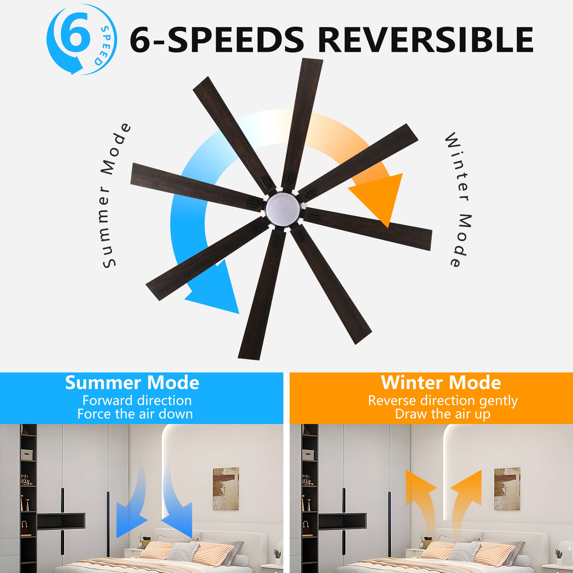72" Walnut LED Ceiling Fan with Light | 8 Wooden Blades, Adjustable Color Temperature & Remote Control
