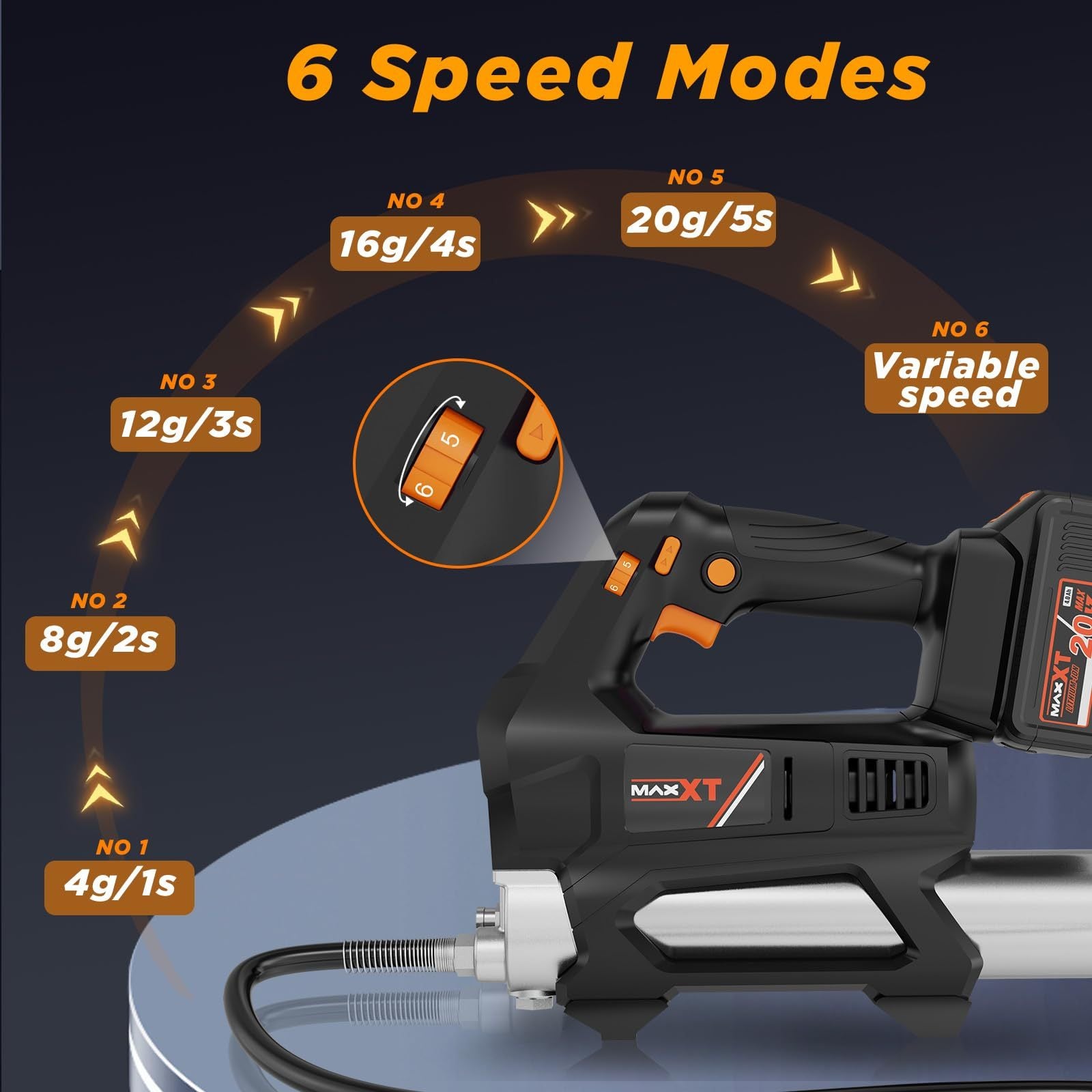 20V Cordless Grease Gun | Max 20000 PSI with 4.0Ah Battery & 6-Speed Control