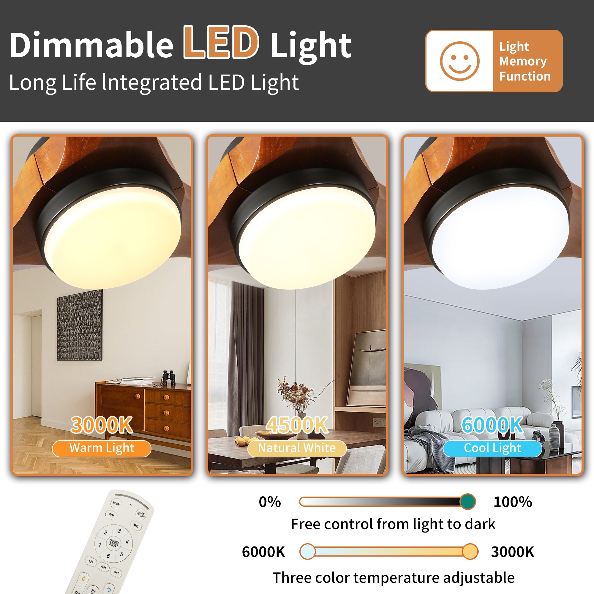 52 '3 solid wood leaf ceiling fan lights