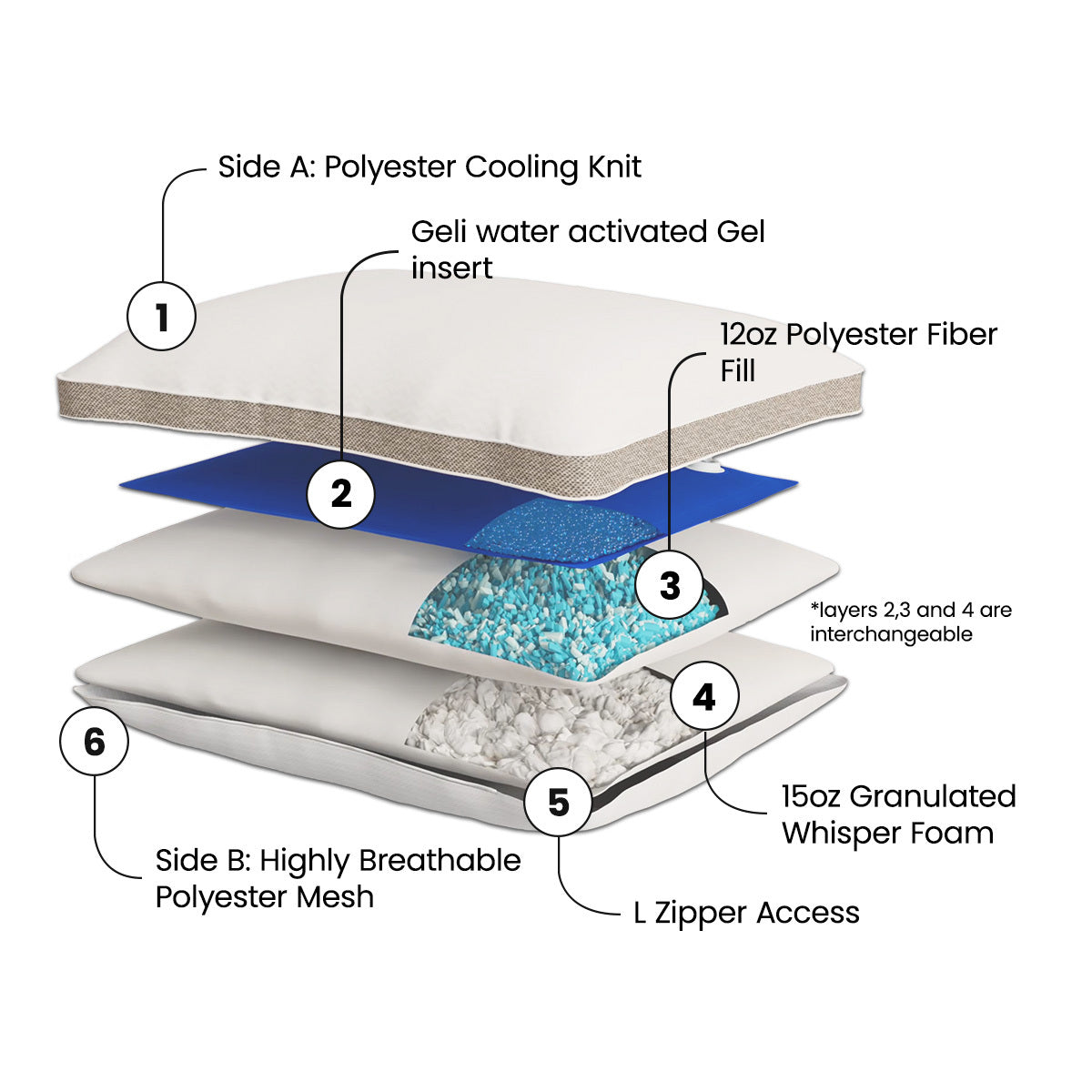 Geli Pillow