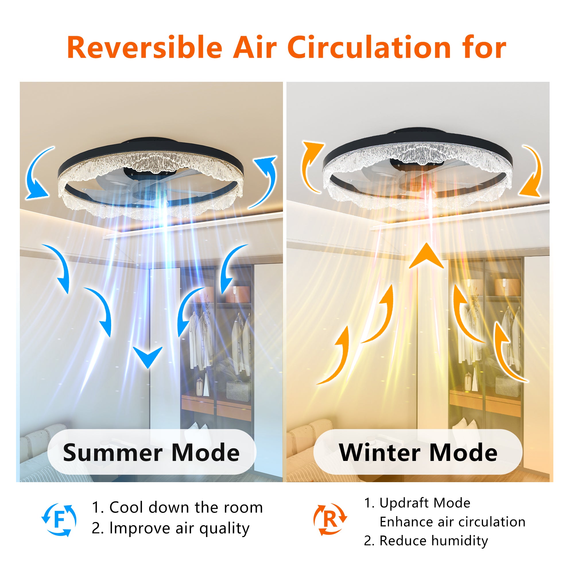 20" Modern Black Ceiling Fan with Light | Decorative Flush Mount Fan with Hidden Blades & Remote