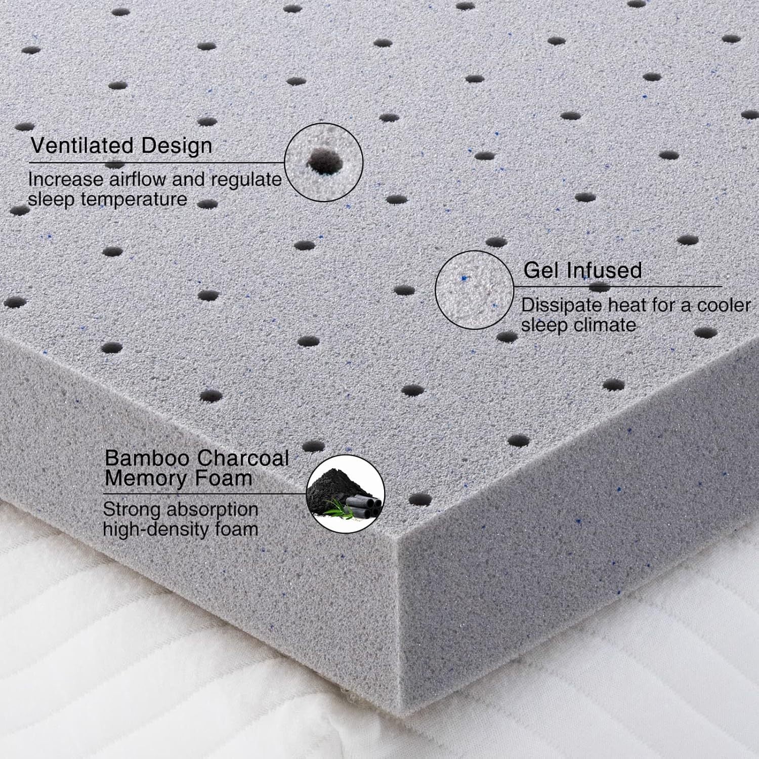 3 Inch Mattress Topper Queen,Gel Memory Foam Mattress Topper Double Bed Topper for Soft & Cooling Sleep, Pressure Relieve, CertiPUR-US Certified