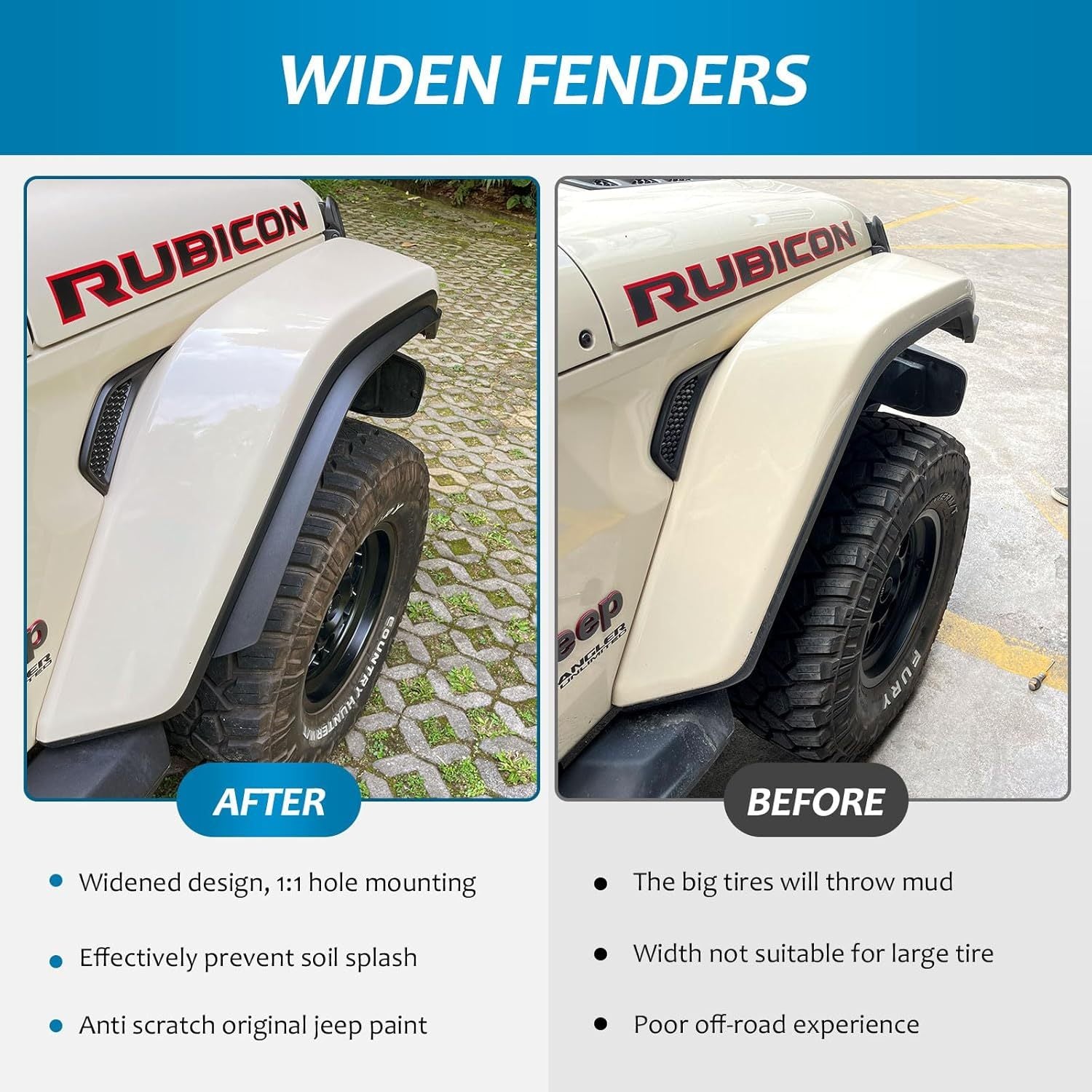 Front & Rear Fender Liner Set for 2018-2024 Jeep Wrangler JL & JLU Unlimited Rubicon – 4-Piece Off-Road Fender Flares (Fits High Clearance Flares, Not for 4XE)