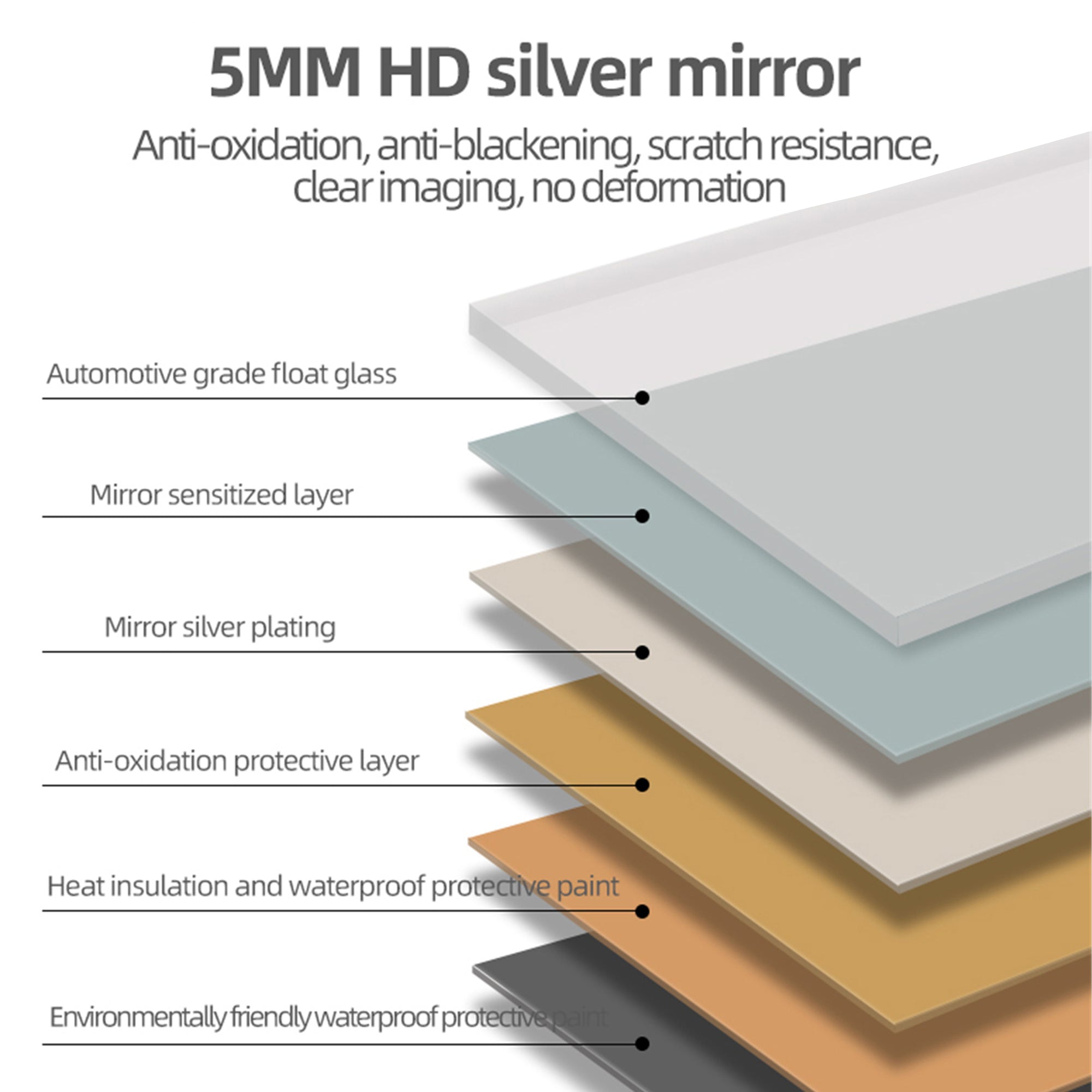LED Mirror Full Length Mirror with Lights Wide Standing Tall Full Size Mirror for Bedroom Giant Full Body Mirror Large Floor Mirror with Lights Stand Up Dressing Big Lighted Mirror