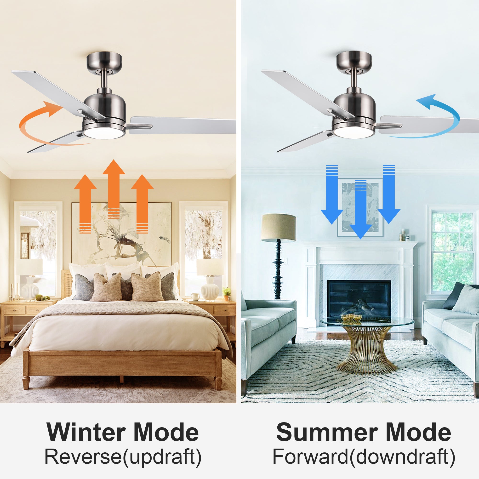 48' Brushed Nickel Lowe Profile Ceiling Fan with Light
