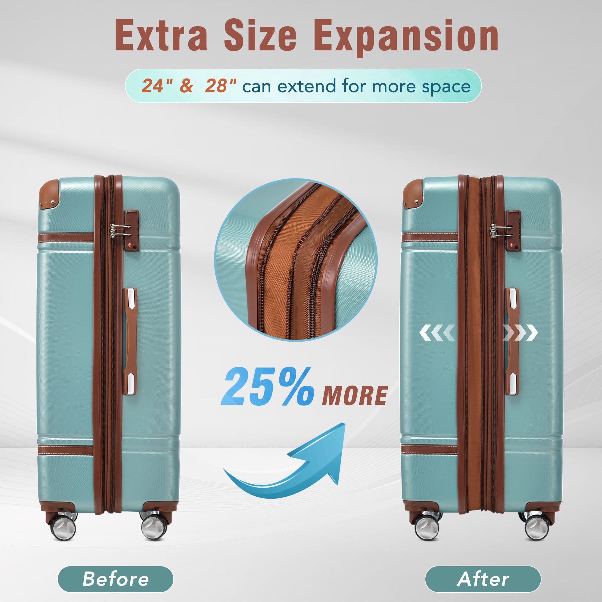 3-Piece Hardshell Luggage Set – 20" & 28" Suitcases + Cosmetic Case, Spinner Wheels, TSA Lock, Lightweight Travel Set, Green