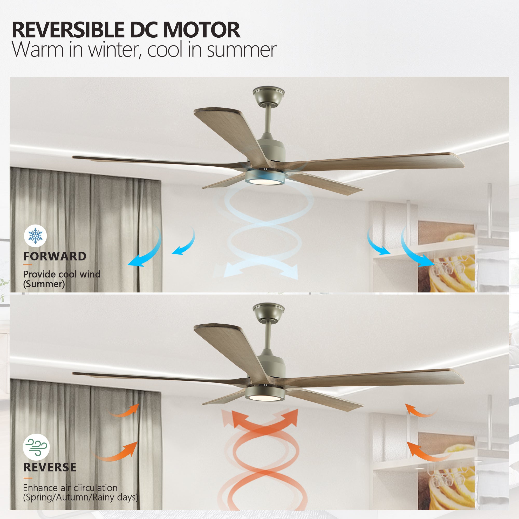 60' Modern Wood Ceiling Fan with Light and Remote Control,6-Speed Noiseless Reversible DC Motor, Ceiling Fan for Kitchen Dinning Living Room