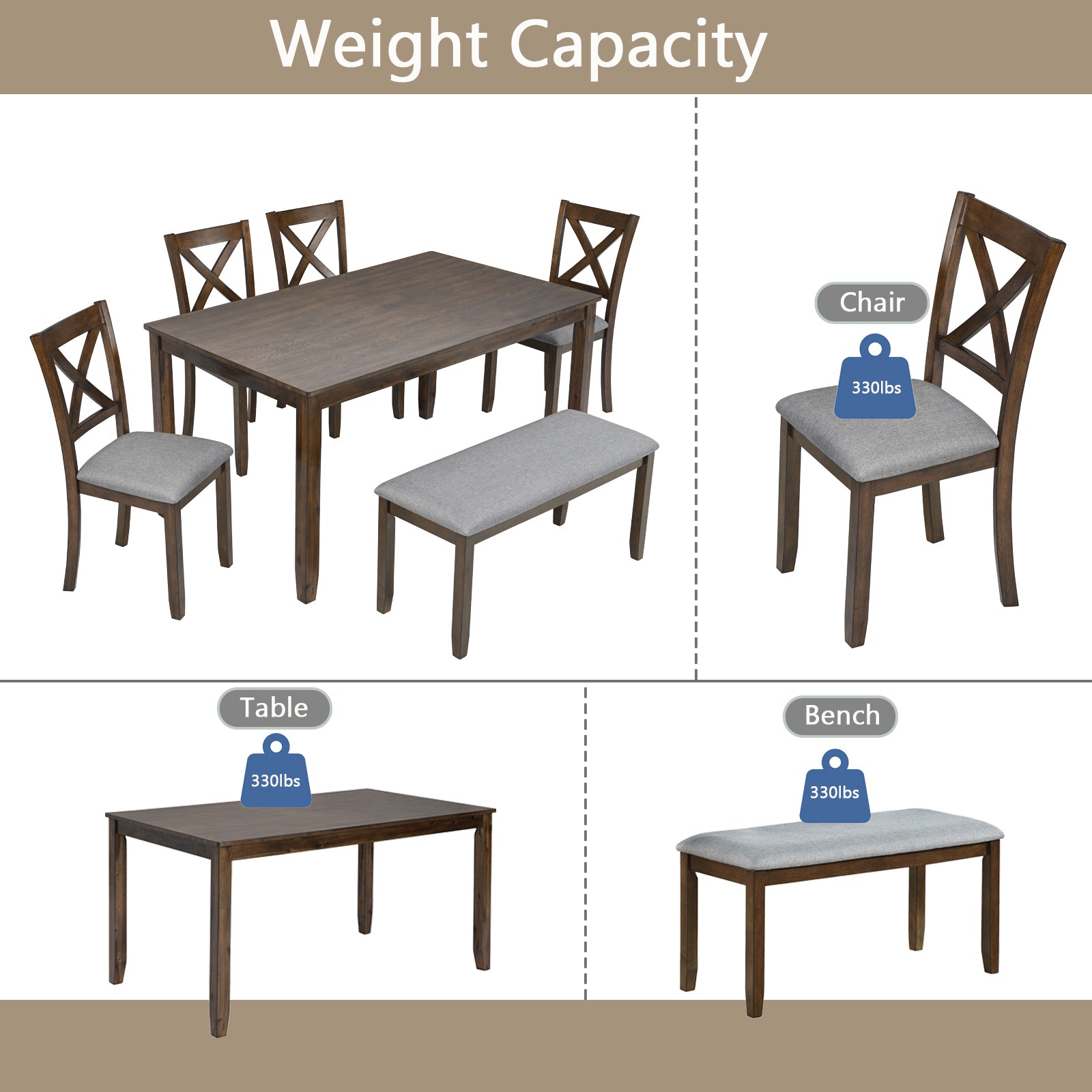 6 Piece Kitchen Dining Set, Rectangular Wooden Dining Table with 4 Upholstered Chairs and a Bench, Dining Table Set for 6 People, Living Room, Home Bar and Kitchen, Walnut