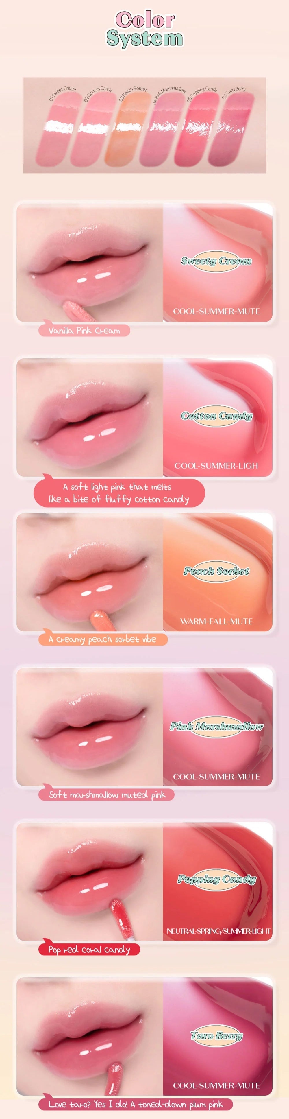 ETUDE Overglowy Gloss #Sarr Sweeties 3g